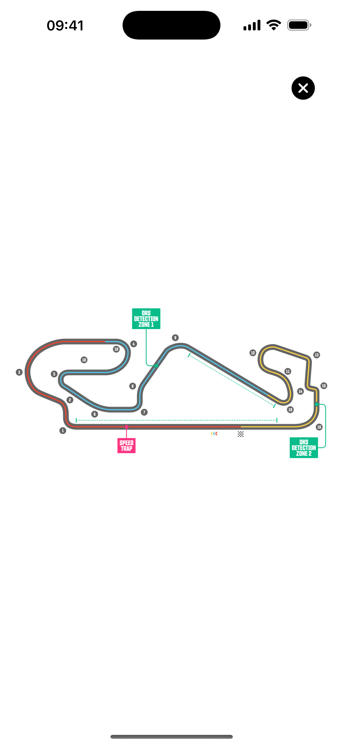 Circuito alternativa